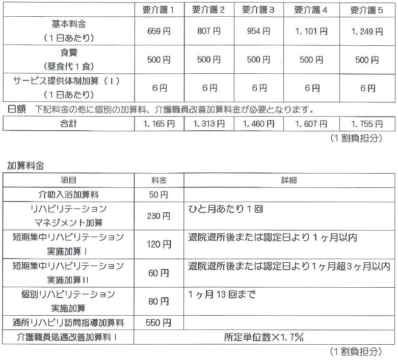 アデリーヌみやこ　デイケア　要支援料金